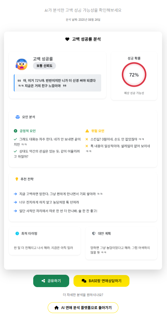 카톡 고백확률 분석 결과 예시